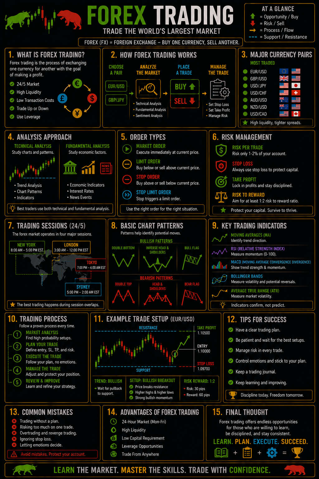 ForexTradingImage